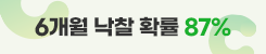 1만 후기로 증명하는 낙찰코칭서비스