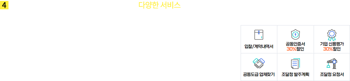 코치마크_메인_4.신속하고 편리하게 해결하는 다양한 서비스