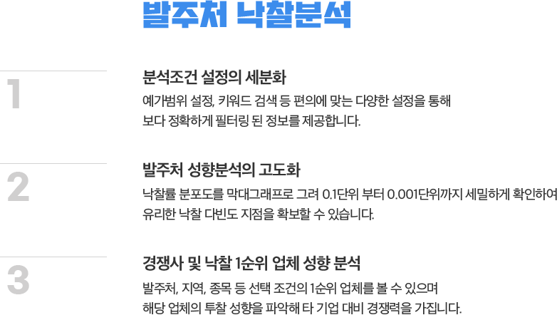 발주처 낙찰분석