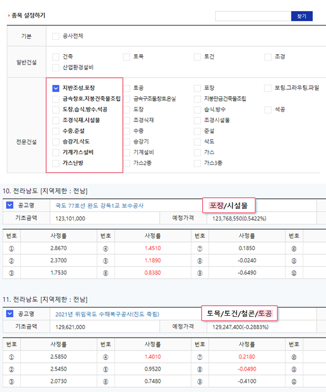 대업종선택시 대업종공고 공고리스트